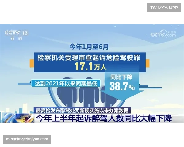 新规下排位赛交通管理成难题 多位领队预警潜在混乱
